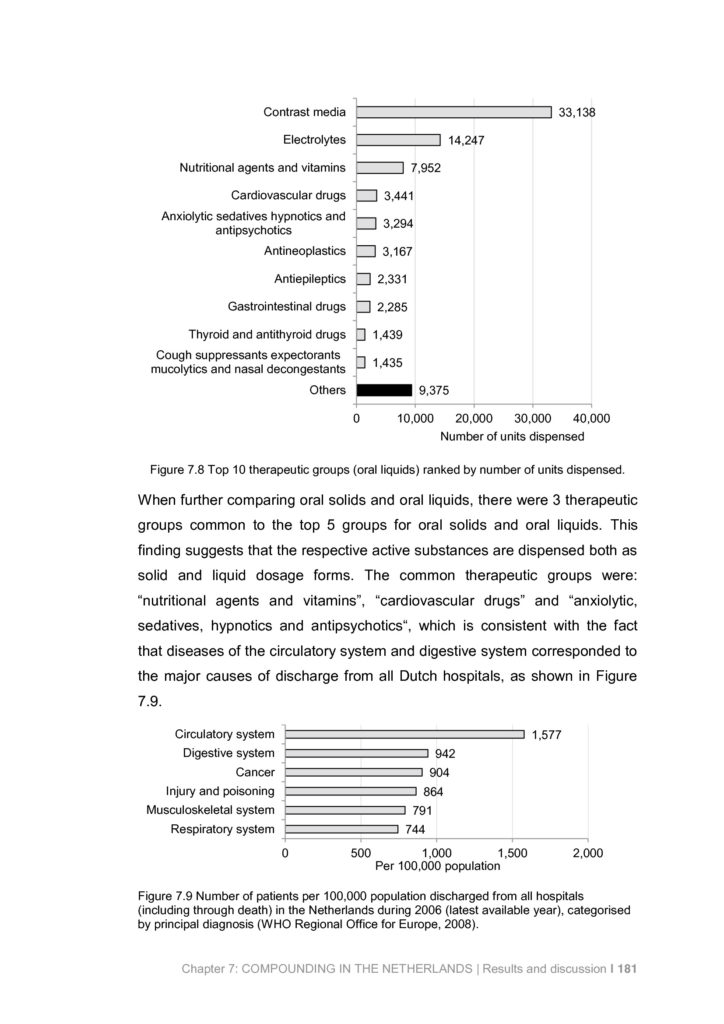 https://www.compoundingineurope.com/wp-content/uploads/2016/05/572bb90f3865f-724x1024.jpg